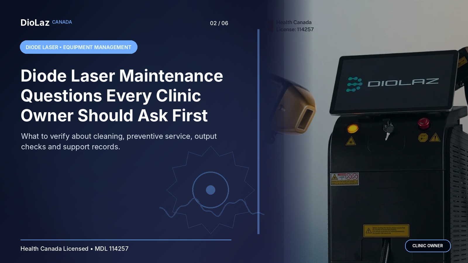 DioLaz diode laser with diagnostic and maintenance graphics for clinic owners.