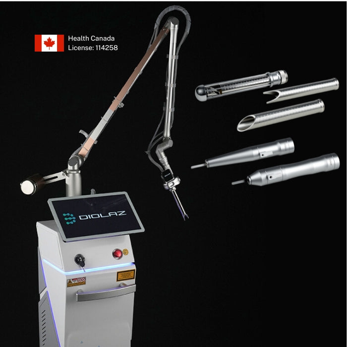 Fractional CO2 Lasers in Dentistry: Versatile Applications and Clinical