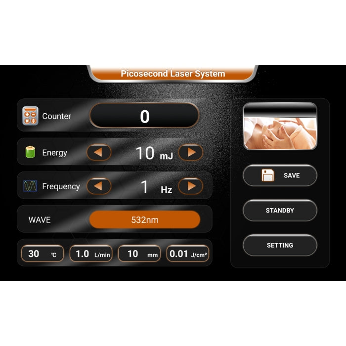 DioLaz Health Canada Licensed Picosecond Laser for Tattoo Removal & Skin Rejuvenation